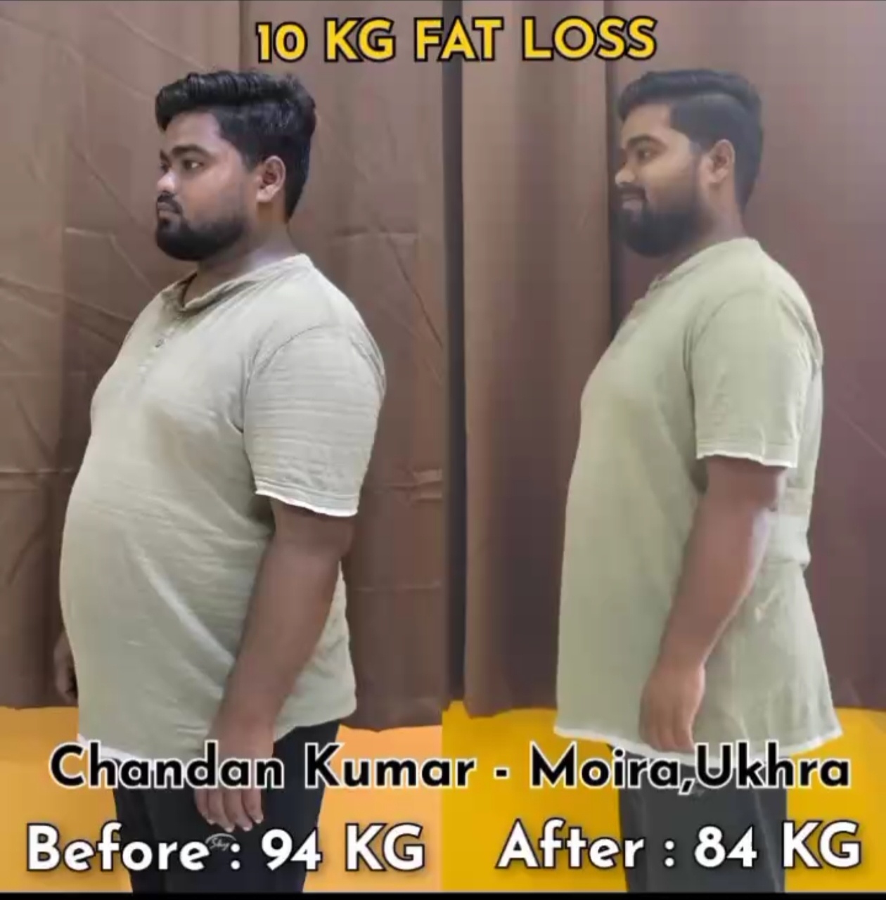 Chandan kumar Transformation